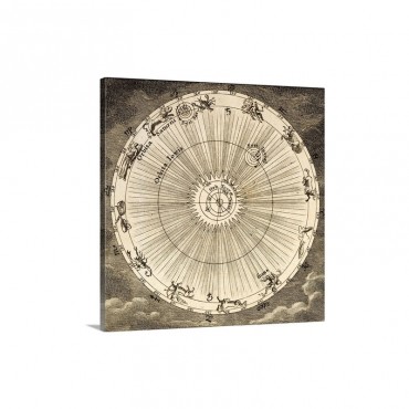 1731 Johann Scheuchzer Planet Orbit Wall Art - Canvas - Gallery Wrap