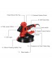 Auto Order Image