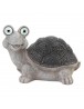 Auto Order Image