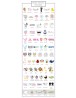 Change Order according to userdefine