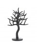 Set Base Image on userdefine via change method.